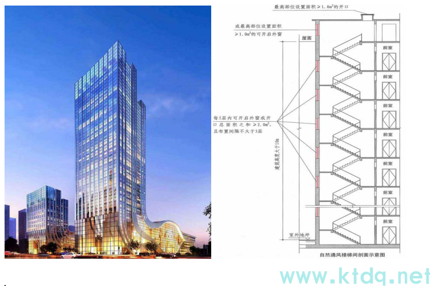 機(jī)電安裝質(zhì)量通病總結(jié)-德州春意空調(diào)(圖1)